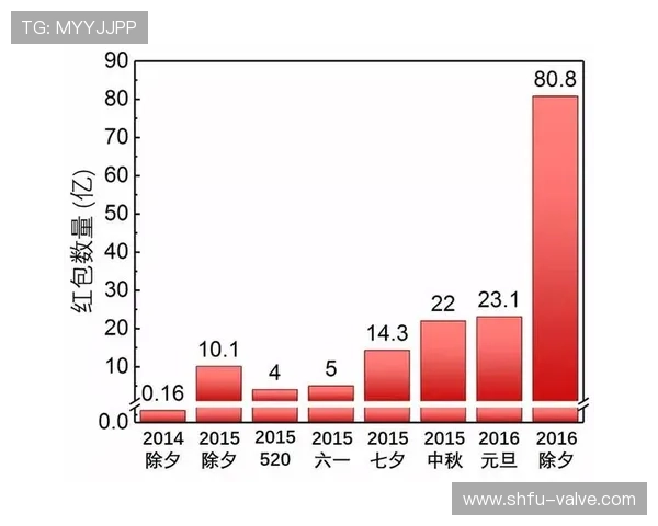 居莱尔天赋是否被夸大?潜力与实战表现差距分析 居莱尔天赋是否被夸大?潜力与实战表现差距分析