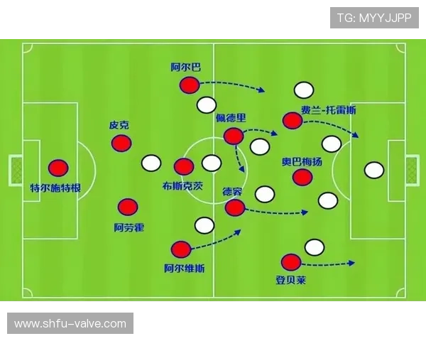 登贝莱与阿森西奥：边锋战术适配性及进攻效率对比分析