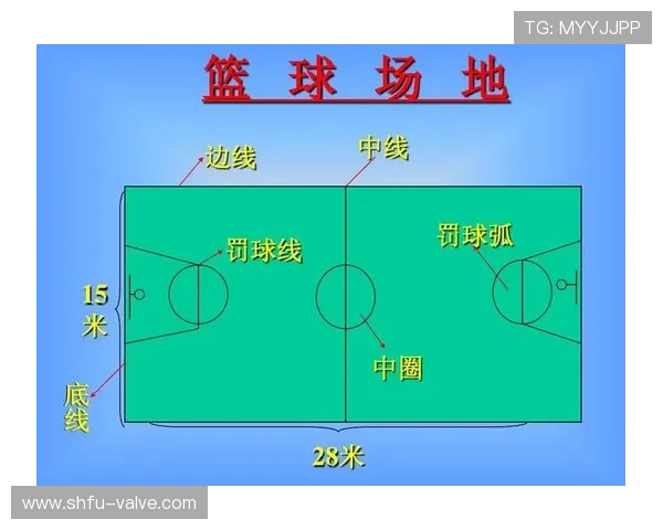 篮球底线发球规则常见错误及正确操作要点解析