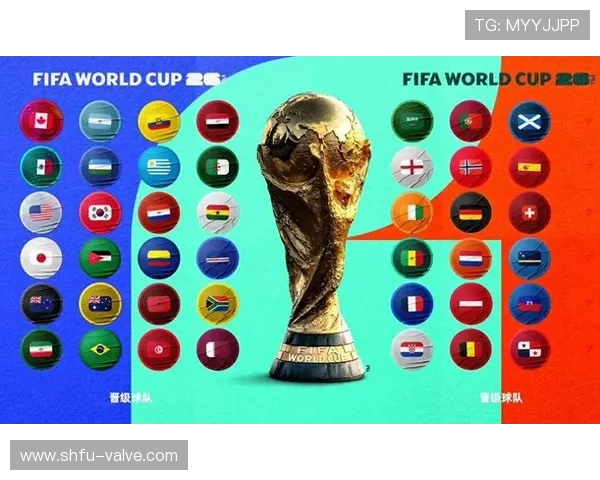 2026世界杯最新动态:32强对阵、比赛时间与晋级球队汇总 2026世界杯最新动态:32强对阵、比赛时间与晋级球队汇总